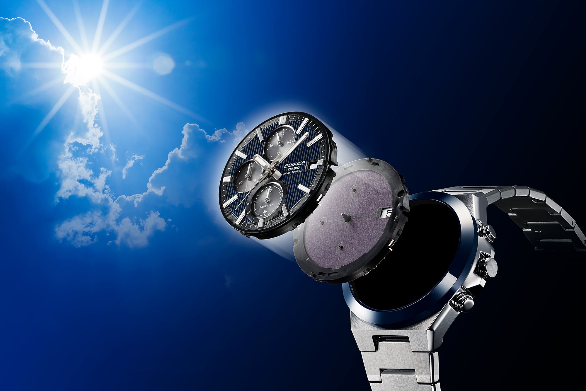 EDSS650DC-1A WATCH