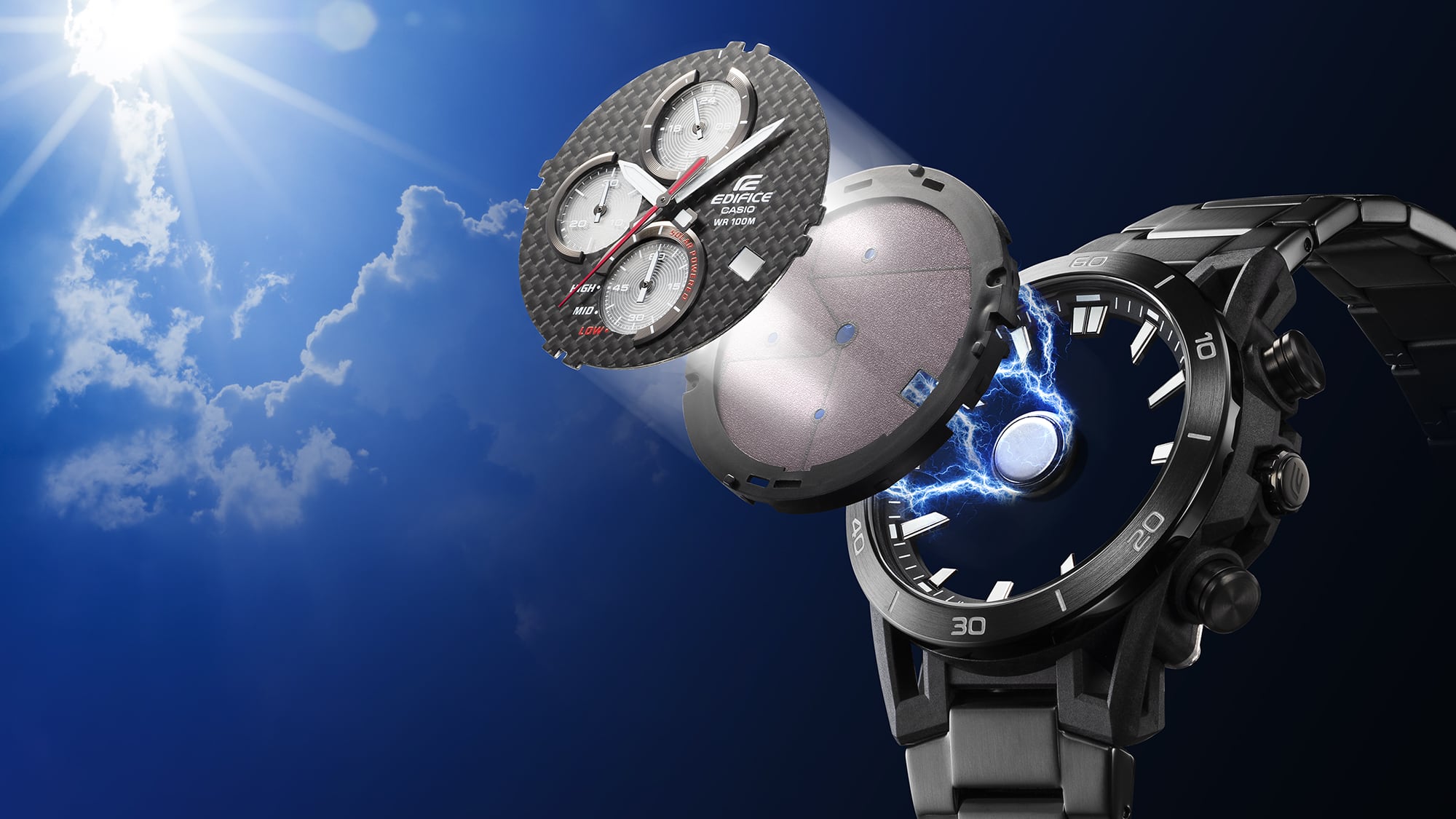 EDS960PK-1Z WATCH